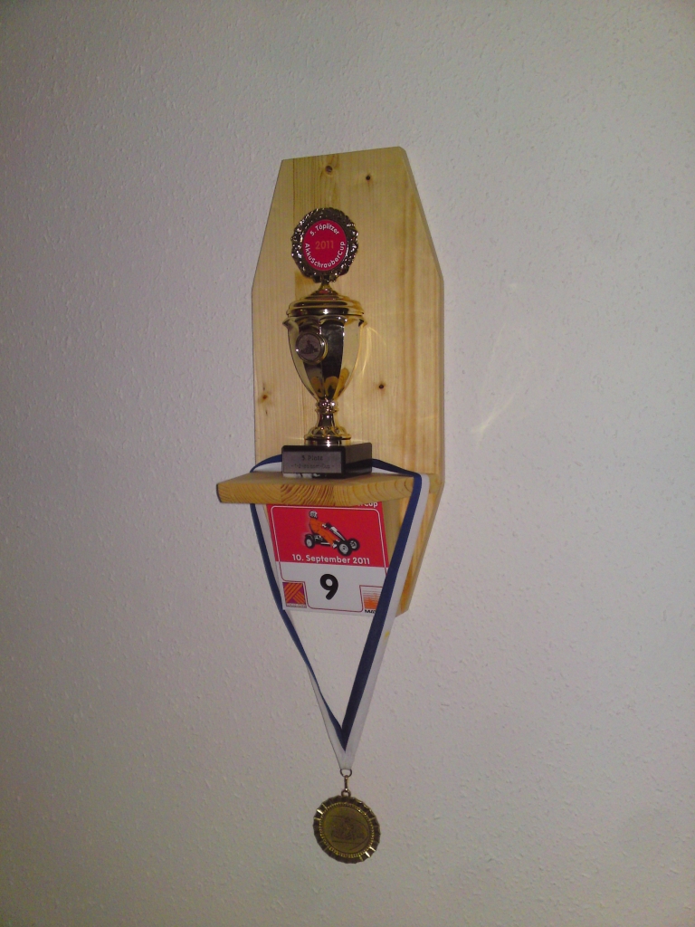 Projekte alle in einer Projektübersicht I and DIY