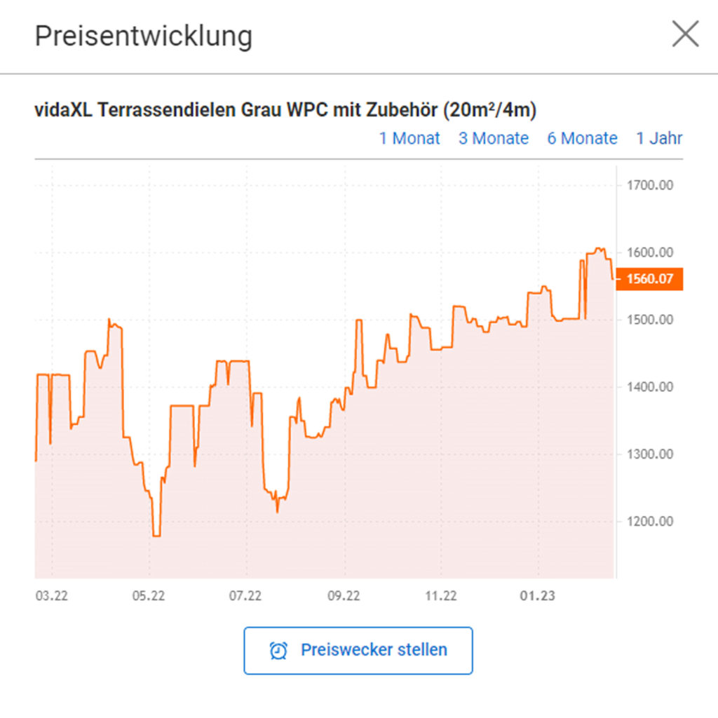 Projekt Preise planen idealo